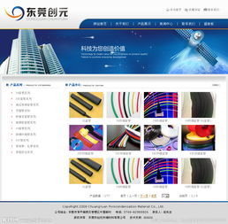 網頁與網站設計中的圖片應用策略